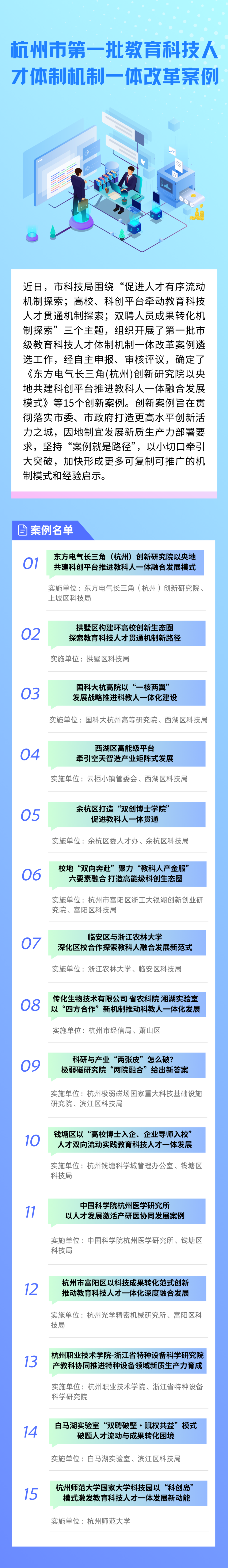首批！市級教育科技人才體制機(jī)制一體改革案...